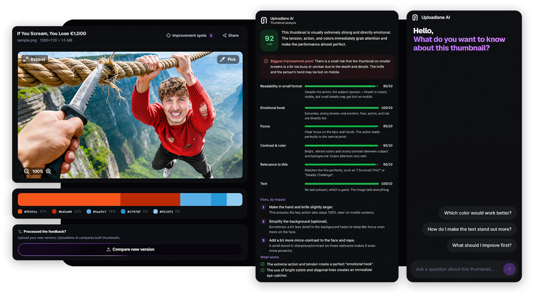 Thumbnail checker with a score of 92 out of 100, category scores and fixes by impact
